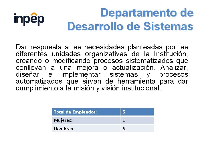 Departamento de Desarrollo de Sistemas Dar respuesta a las necesidades planteadas por las diferentes