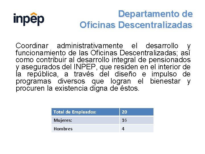 Departamento de Oficinas Descentralizadas Coordinar administrativamente el desarrollo y funcionamiento de las Oficinas Descentralizadas;