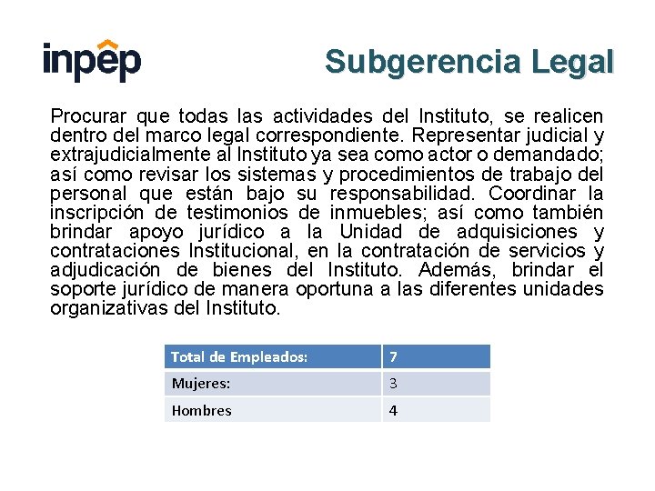 Subgerencia Legal Procurar que todas las actividades del Instituto, se realicen dentro del marco