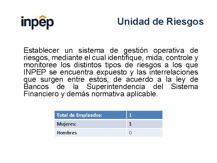 Unidad de Riesgos Establecer un sistema de gestión operativa de riesgos, mediante el cual