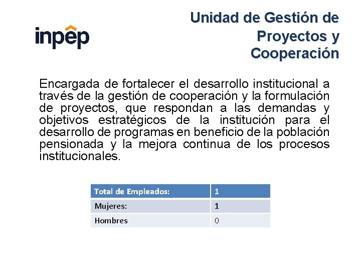 Unidad de Gestión de Proyectos y Cooperación Encargada de fortalecer el desarrollo institucional a