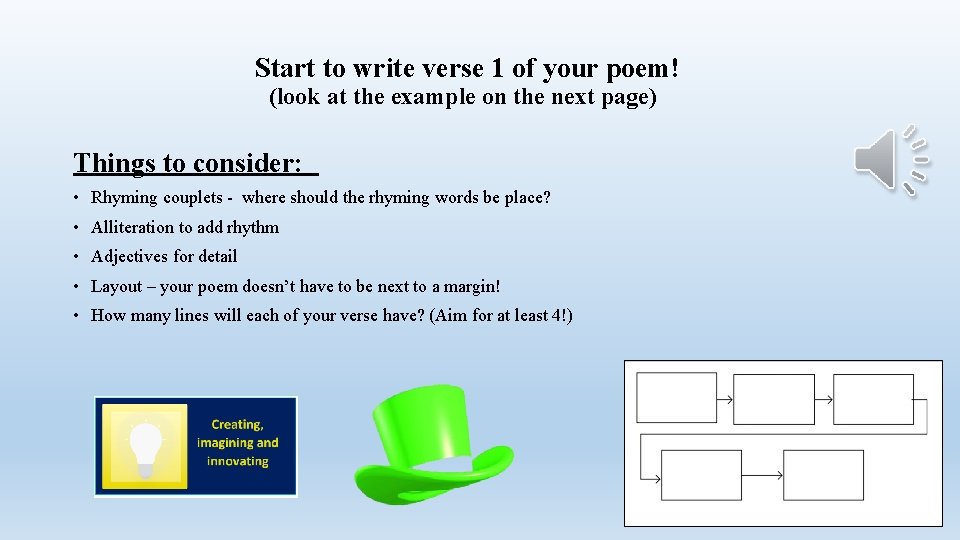 Start to write verse 1 of your poem! (look at the example on the