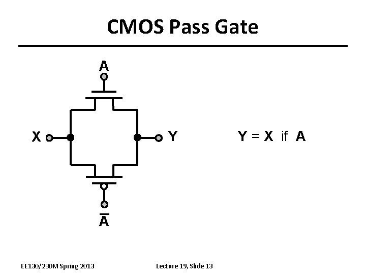 CMOS Pass Gate A Y X A EE 130/230 M Spring 2013 Lecture 19,