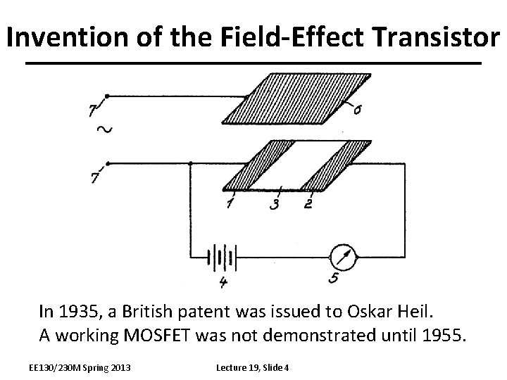 Invention of the Field-Effect Transistor In 1935, a British patent was issued to Oskar