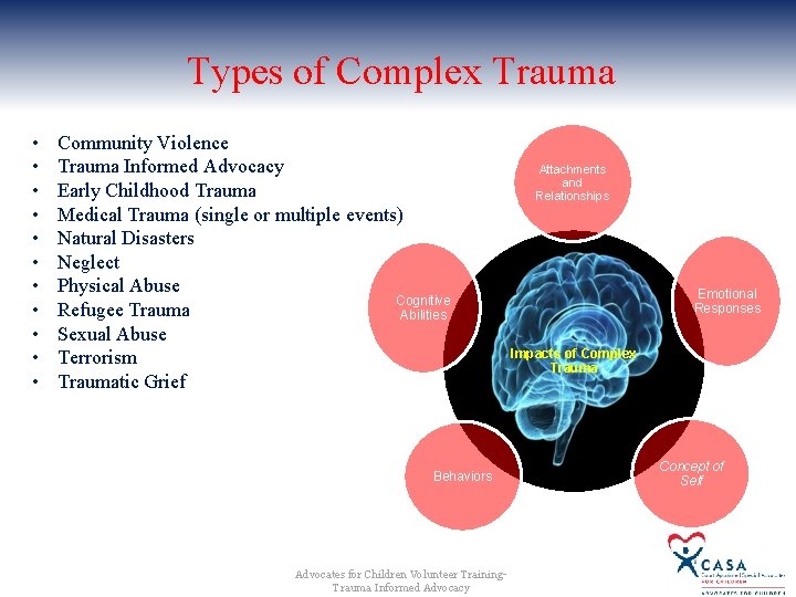 Types of Complex Trauma • • • Community Violence Trauma Informed Advocacy Early Childhood Types of Complex Trauma • • • Community Violence Trauma Informed Advocacy Early Childhood