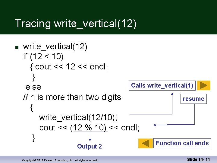 Tracing write_vertical(12) n write_vertical(12) if (12 < 10) { cout << 12 << endl;