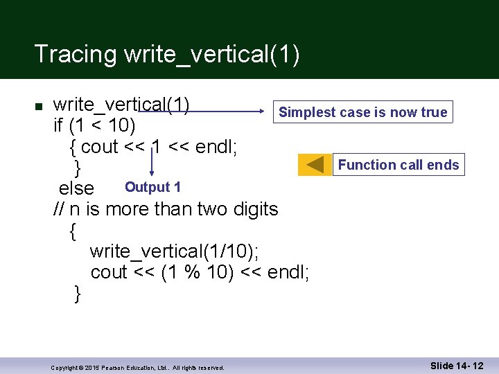 Tracing write_vertical(1) n write_vertical(1) Simplest case is now true if (1 < 10) {