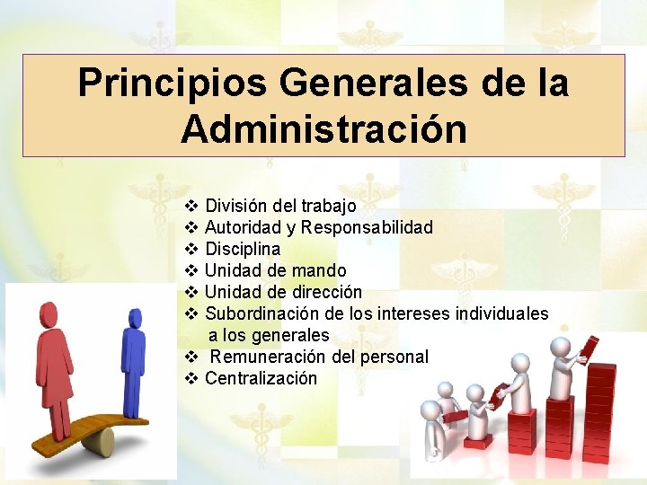 Principios Generales de la Administración v División del trabajo v Autoridad y Responsabilidad v