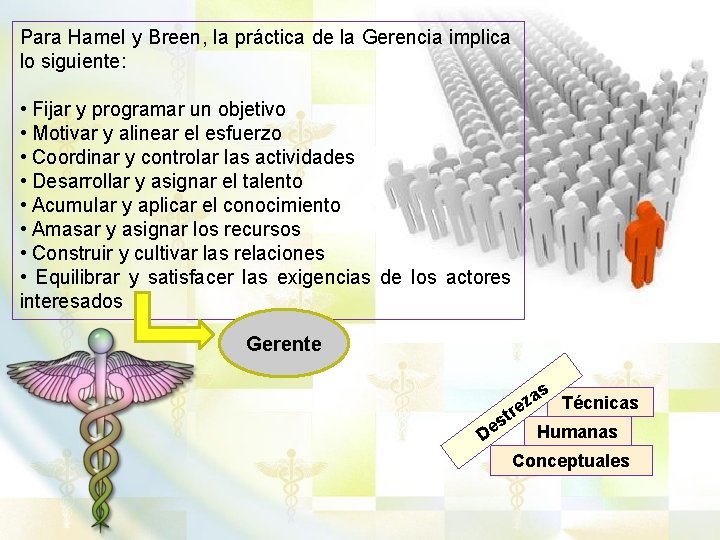 Para Hamel y Breen, la práctica de la Gerencia implica lo siguiente: • Fijar