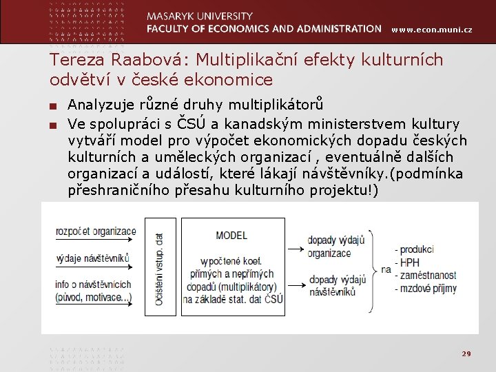 www. econ. muni. cz Tereza Raabová: Multiplikační efekty kulturních odvětví v české ekonomice ■