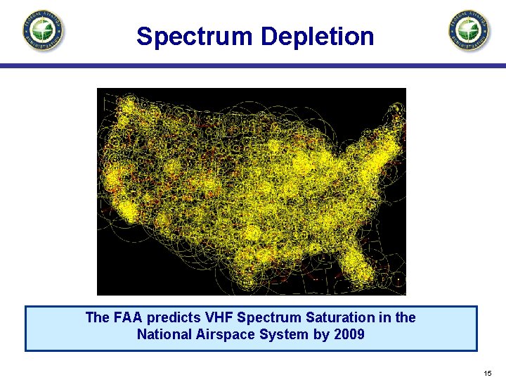 Spectrum Depletion The FAA predicts VHF Spectrum Saturation in the National Airspace System by