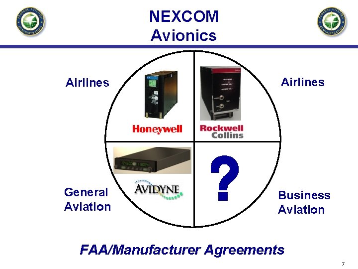 NEXCOM Avionics Airlines General Aviation Business Aviation FAA/Manufacturer Agreements 7 