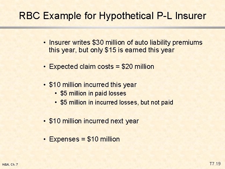 RBC Example for Hypothetical P-L Insurer • Insurer writes $30 million of auto liability