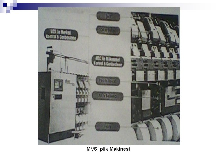 MVS iplik Makinesi 