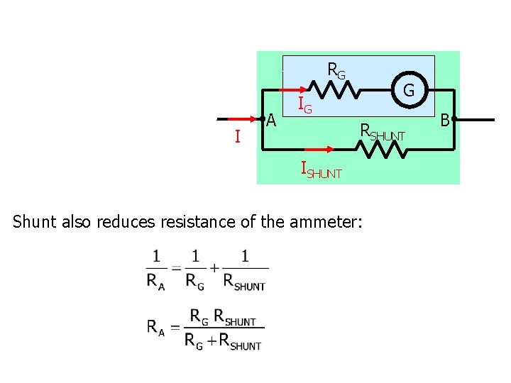RG I A G IG RSHUNT ISHUNT Shunt also reduces resistance of the ammeter: