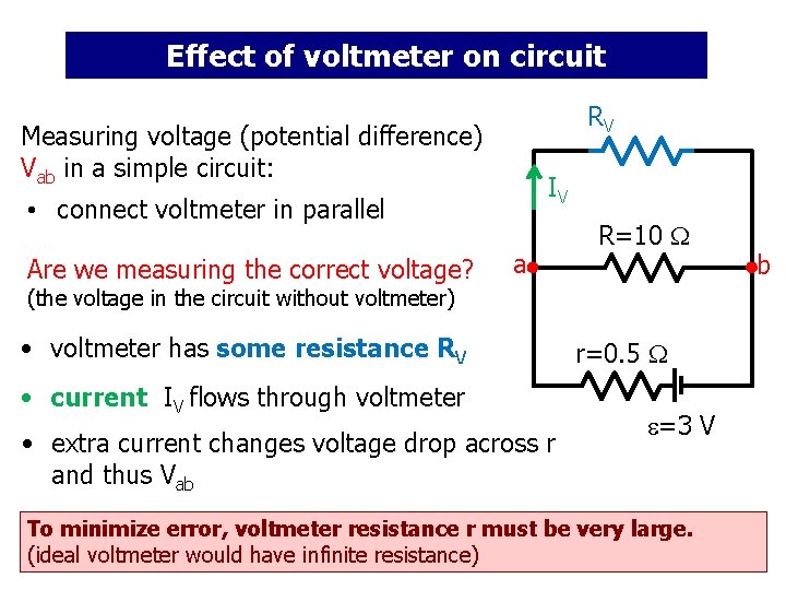 Effect of voltmeter on circuit RV Measuring voltage (potential difference) Vab in a simple