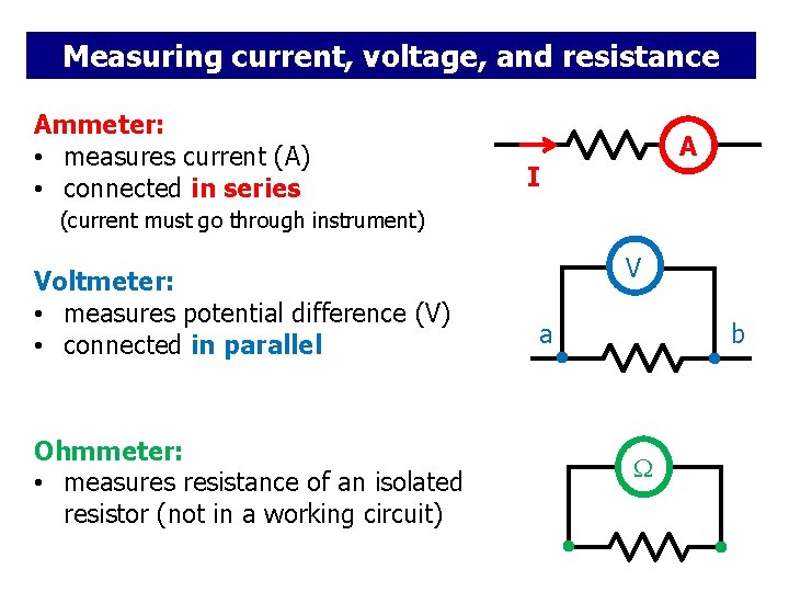 Measuring current, voltage, and resistance Ammeter: • measures current (A) • connected in series