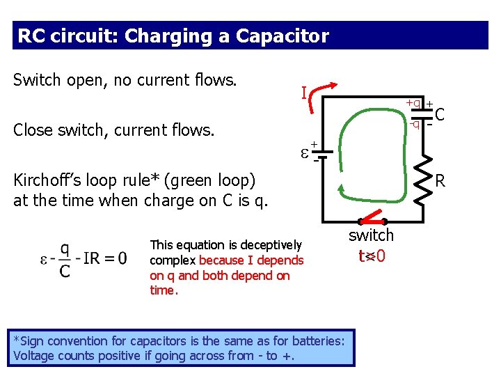 RC circuit: Charging a Capacitor Switch open, no current flows. Close switch, current flows.