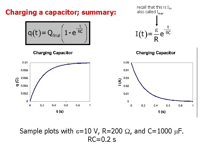 Charging a capacitor; summary: recall that this is I 0, also called Imax Sample