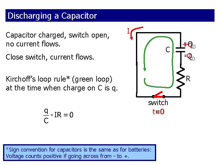 Discharging a Capacitor charged, switch open, no current flows. I C Close switch, current