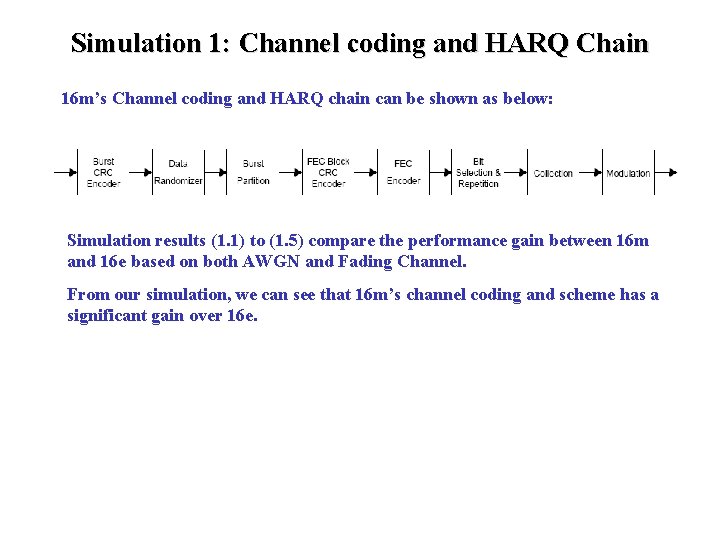 Simulation 1: Channel coding and HARQ Chain 16 m’s Channel coding and HARQ chain Simulation 1: Channel coding and HARQ Chain 16 m’s Channel coding and HARQ chain