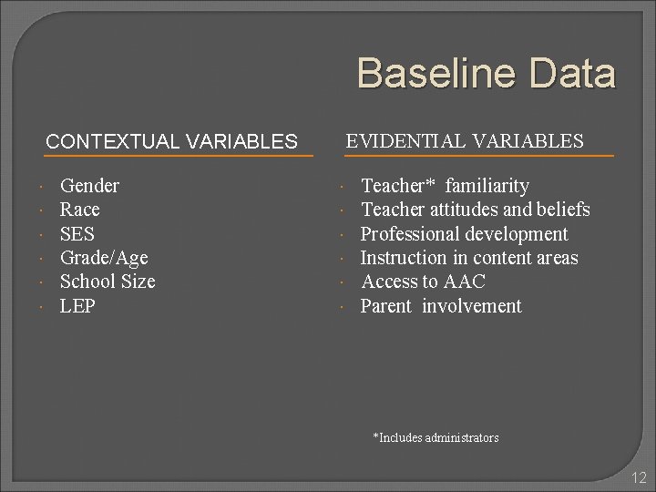 Baseline Data CONTEXTUAL VARIABLES Gender Race SES Grade/Age School Size LEP EVIDENTIAL VARIABLES Teacher* Baseline Data CONTEXTUAL VARIABLES Gender Race SES Grade/Age School Size LEP EVIDENTIAL VARIABLES Teacher*