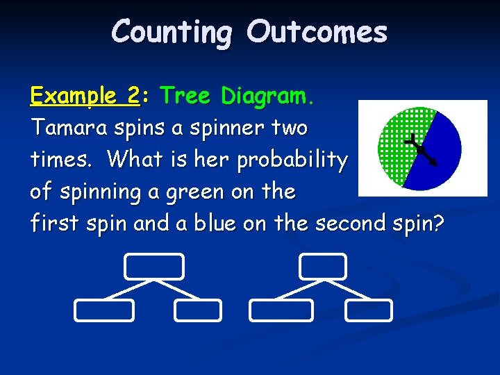 Counting Outcomes Example 2: Tree Diagram. Tamara spins a spinner two times. What is