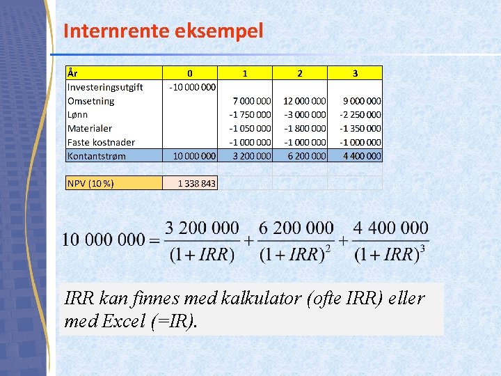 Internrente eksempel IRR kan finnes med kalkulator (ofte IRR) eller med Excel (=IR). 