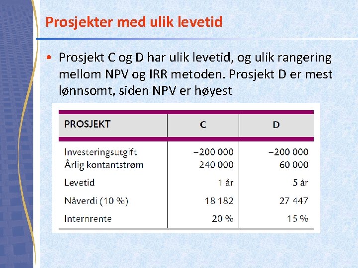 Prosjekter med ulik levetid • Prosjekt C og D har ulik levetid, og ulik