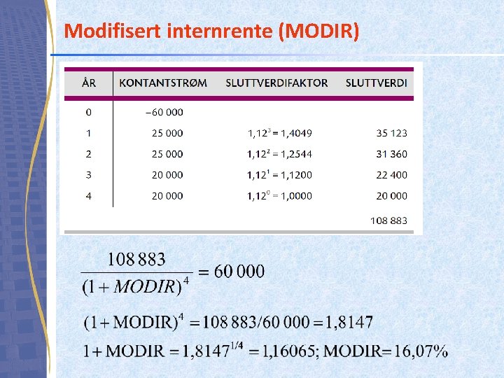 Modifisert internrente (MODIR) 