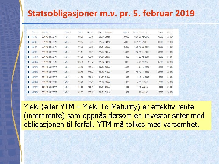 Statsobligasjoner m. v. pr. 5. februar 2019 Yield (eller YTM – Yield To Maturity)