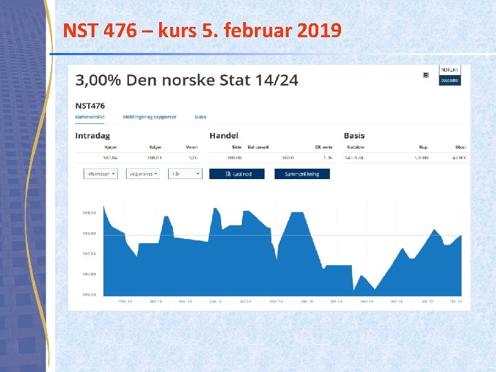 NST 476 – kurs 5. februar 2019 