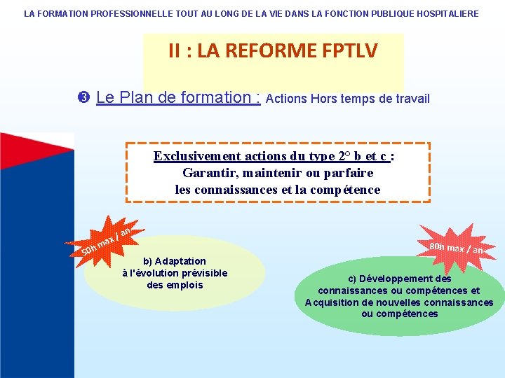 LA FORMATION PROFESSIONNELLE TOUT AU LONG DE LA VIE DANS LA FONCTION PUBLIQUE HOSPITALIERE LA FORMATION PROFESSIONNELLE TOUT AU LONG DE LA VIE DANS LA FONCTION PUBLIQUE HOSPITALIERE