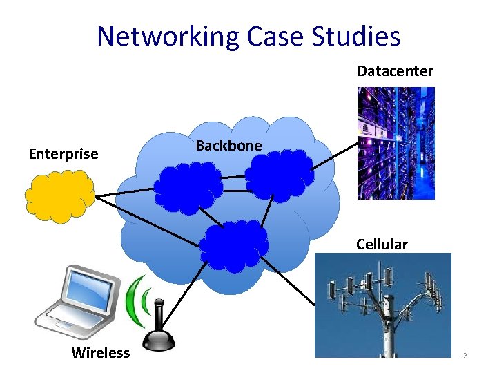 Networking Case Studies Datacenter Enterprise Backbone Cellular Wireless 2 