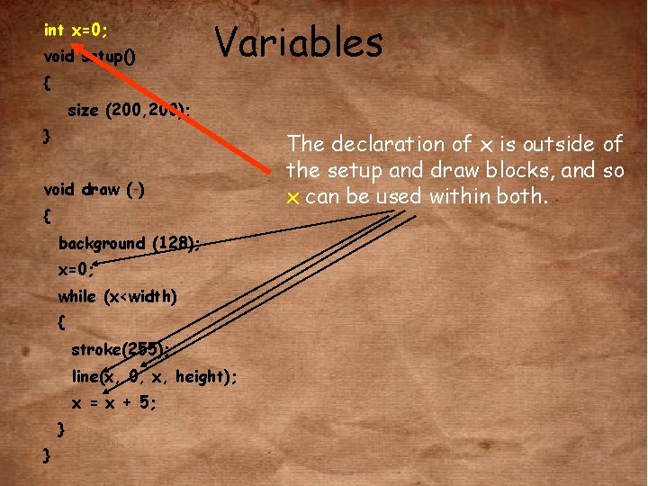 int x=0; void setup() Variables { size (200, 200); } void draw ( )