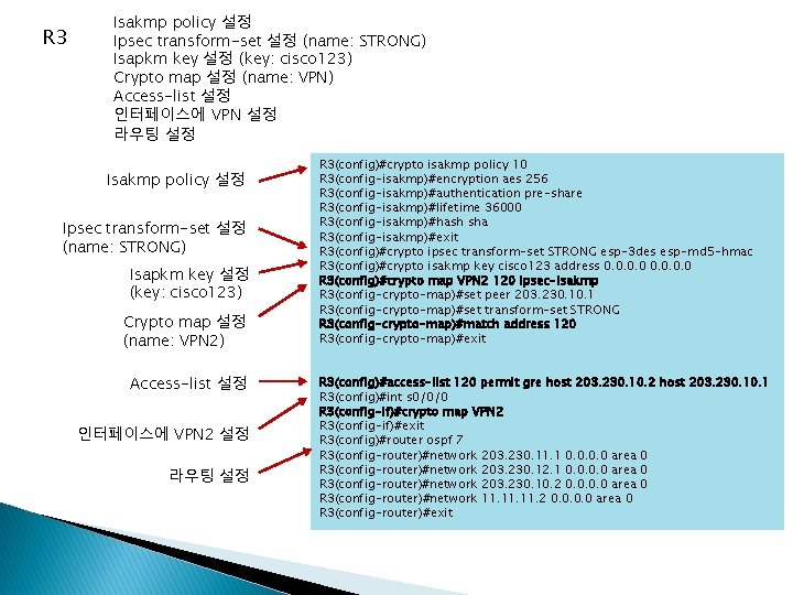 R 3 Isakmp policy 설정 Ipsec transform-set 설정 (name: STRONG) Isapkm key 설정 (key: R 3 Isakmp policy 설정 Ipsec transform-set 설정 (name: STRONG) Isapkm key 설정 (key:
