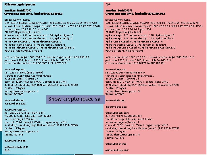 R 2#show crypto ipsec sa 계속 interface: Serial 0/0/0 Crypto map tag: VPN 1,