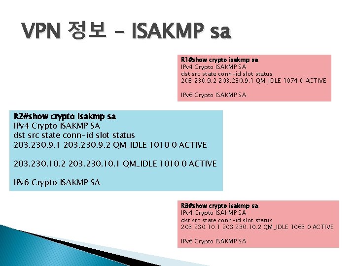 VPN 정보 – ISAKMP sa R 1#show crypto isakmp sa IPv 4 Crypto ISAKMP VPN 정보 – ISAKMP sa R 1#show crypto isakmp sa IPv 4 Crypto ISAKMP