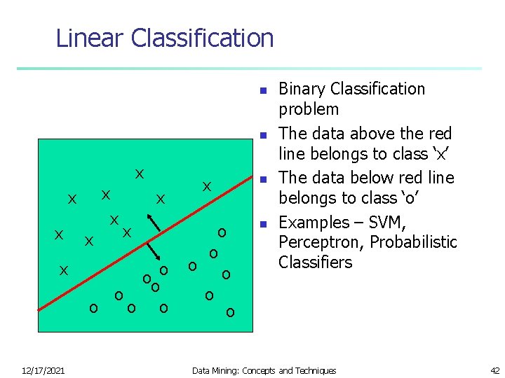 Linear Classification n n x x x 12/17/2021 x x ooo o o x