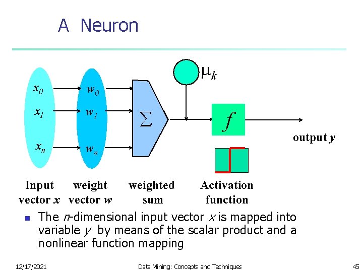 A Neuron x 0 w 0 x 1 w 1 xn - mk å