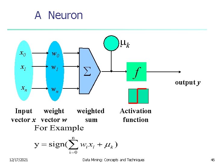 A Neuron x 0 w 0 x 1 w 1 xn å f wn