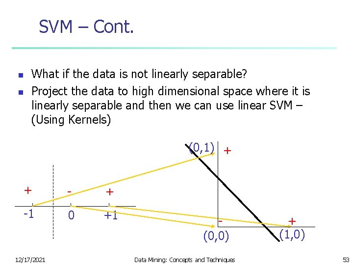 SVM – Cont. n n What if the data is not linearly separable? Project