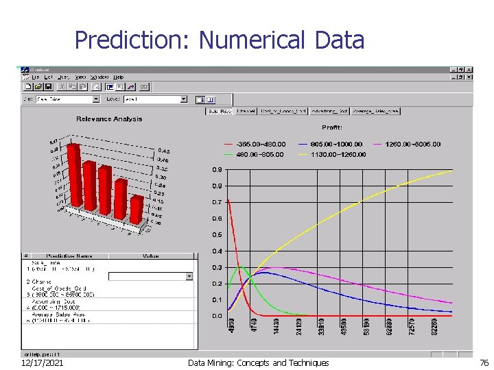 Prediction: Numerical Data 12/17/2021 Data Mining: Concepts and Techniques 76 