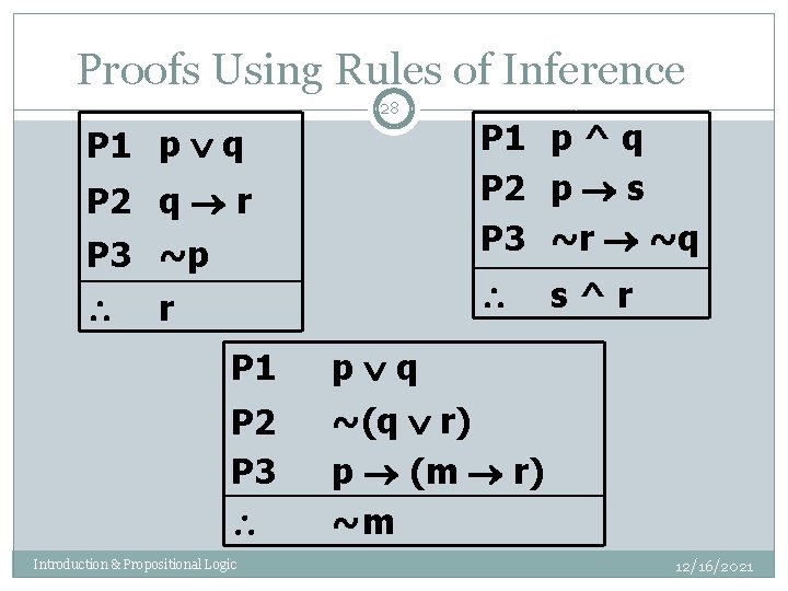 Proofs Using Rules of Inference 28 P 1 p q P 2 q r