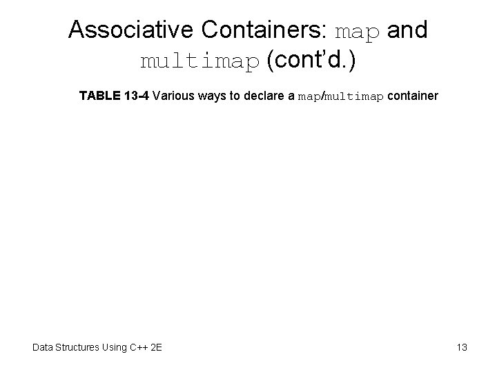 Associative Containers: map and multimap (cont’d. ) TABLE 13 -4 Various ways to declare Associative Containers: map and multimap (cont’d. ) TABLE 13 -4 Various ways to declare
