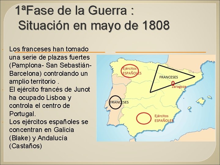1ªFase de la Guerra : Situación en mayo de 1808 Los franceses han tomado