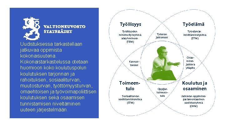 Työelämä Työllisyys Uudistuksessa tarkastellaan jatkuvaa oppimista kokonaisuutena. Kokonaistarkastelussa otetaan huomioon koko koulutuspolun koulutuksen tarjonnan