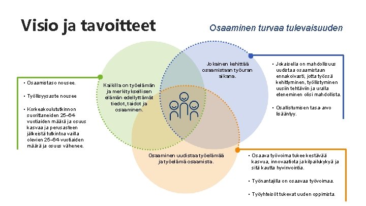 Visio ja tavoitteet Osaaminen turvaa tulevaisuuden Jokainen kehittää osaamistaan työuran aikana. • Osaamistaso nousee.