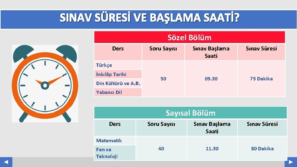 SINAV SÜRESİ VE BAŞLAMA SAATİ? Your Log o COMPANY NAME ABS. COM Sözel Bölüm