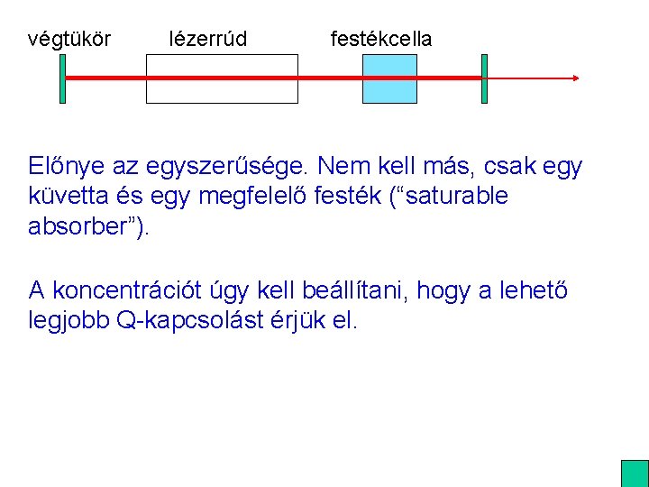 végtükör lézerrúd festékcella Előnye az egyszerűsége. Nem kell más, csak egy küvetta és egy